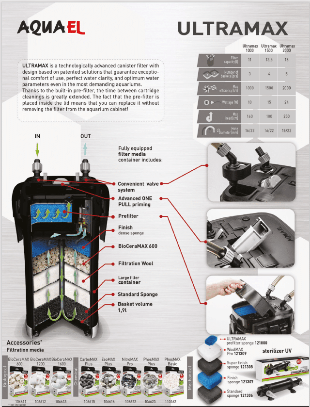 Ultramax Brouchure P2.PNG