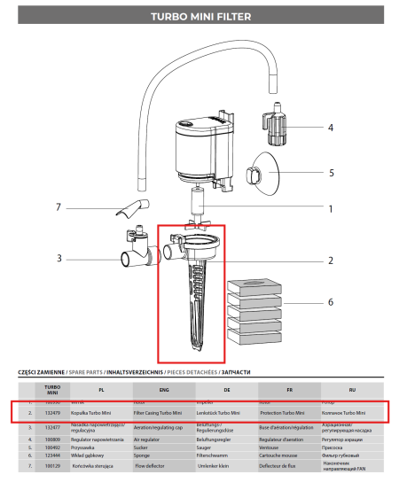Aquael Turbo Mini Filter Casing