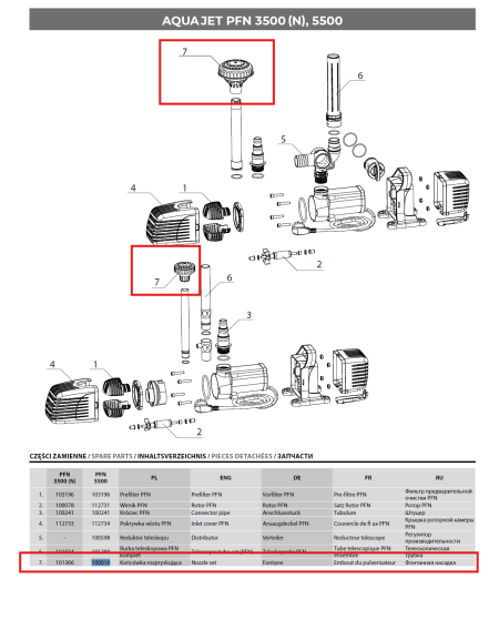 Aquael Aquajet PFN 5500, 7500, 10000, ECO Nozzel Set