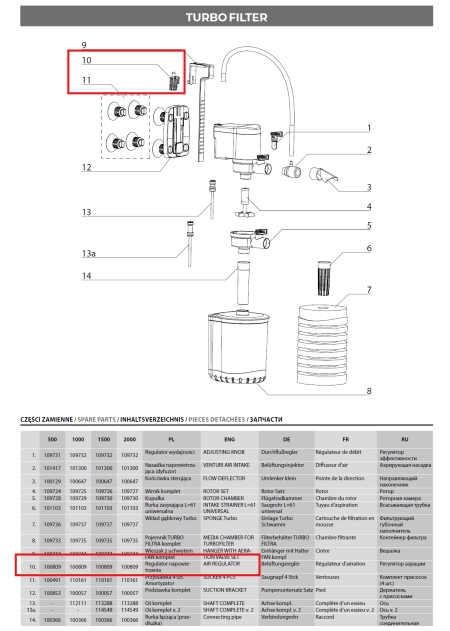 Aquael Air Regulator. SUITS: Turbo Filter, Fan Filter Micro/Plus, Uni Filter 500,750,1000(UV), Shrimp Set, Circulator